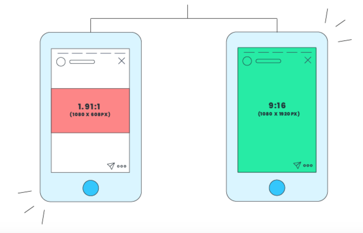 format video story instagram
