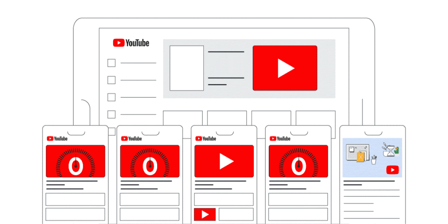 Formats publicitaires YouTube