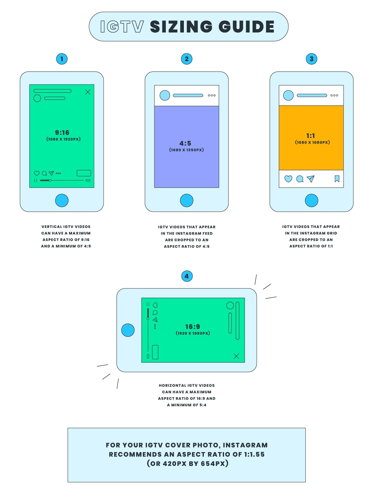 format vidéo IGTV instagram