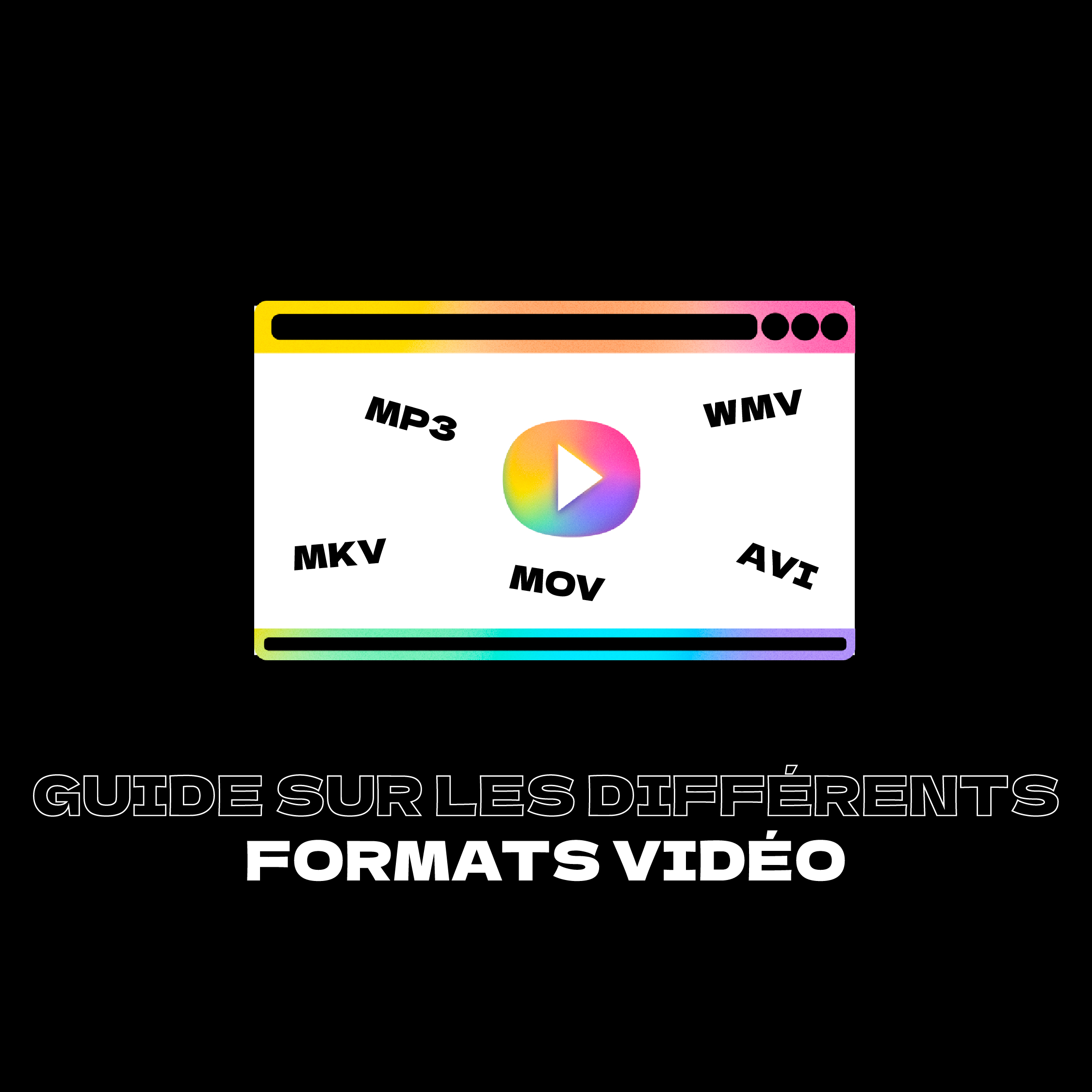 Guide sur les différents formats vidéo 